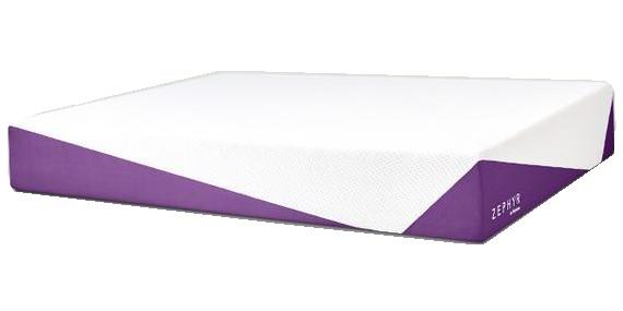 Polysleep Zephyr mattress on Mattress Zone Canada